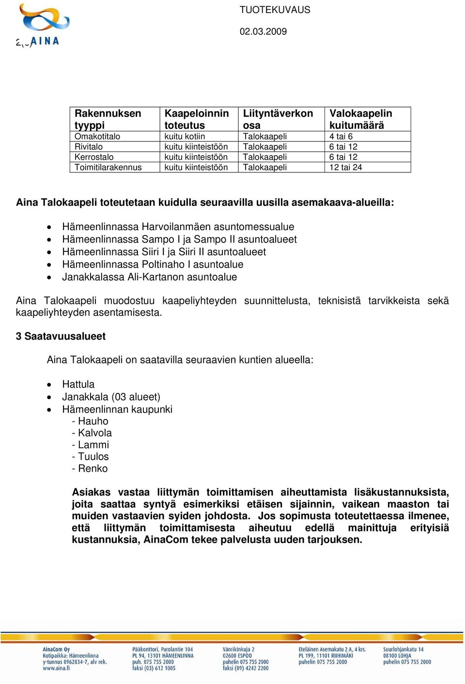 asuntoalueet Hämeenlinnassa Siiri I Siiri II asuntoalueet Hämeenlinnassa Poltinaho I asuntoalue Janakkalassa Ali-Kartanon asuntoalue Aina Talokaapeli muodostuu kaapeliyhteyden suunnittelusta,