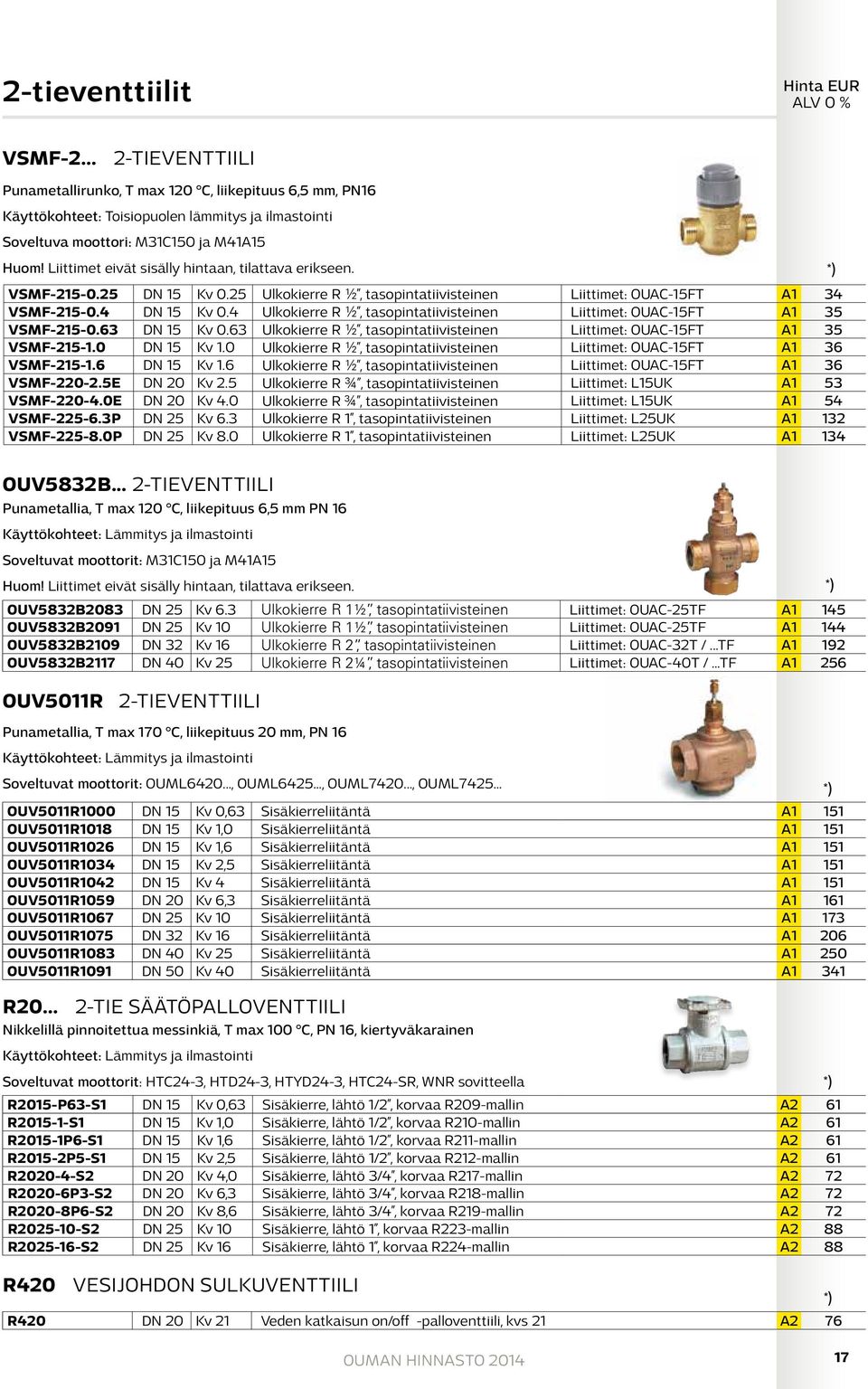 4 Ulkokierre R ½, tasopintatiivisteinen Liittimet: OUAC-15FT A1 35 VSMF-215-0.63 DN 15 Kv 0.63 Ulkokierre R ½, tasopintatiivisteinen Liittimet: OUAC-15FT A1 35 VSMF-215-1.0 DN 15 Kv 1.