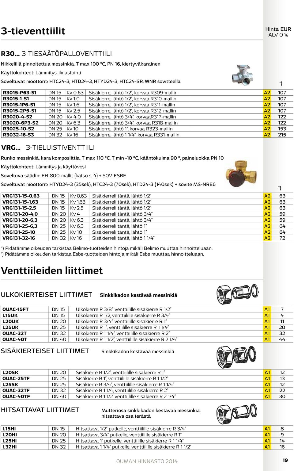 WNR sovitteella R3015-P63-S1 DN 15 Kv 0.63 Sisäkierre, lähtö 1/2, korvaa R309-mallin A2 107 R3015-1-S1 DN 15 Kv 1.0 Sisäkierre, lähtö 1/2, korvaa R310-mallin A2 107 R3015-1P6-S1 DN 15 Kv 1.