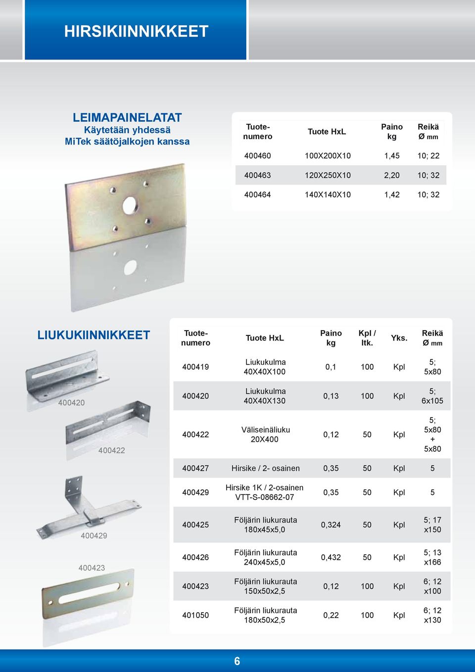 5x80 400427 Hirsike / 2- osainen 0,35 50 Kpl 5 400429 Hirsike 1K / 2-osainen VTT-S-08662-07 0,35 50 Kpl 5 400429 400425 Följärin liukurauta 180x45x5,0 0,324 50 Kpl 5; 17 x150