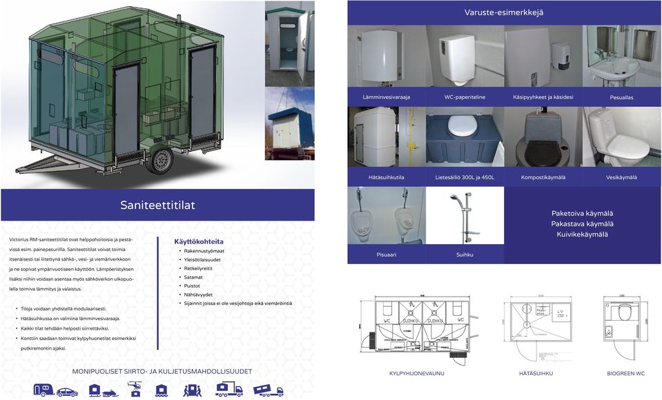 Saniteettitilat voivat toimia itsenäisesti tai liitettynä sähkö-, vesi- ja viemäriverkkoon Käyttökohteita Rakennustyömaat Yleisötilaisuudet Pisuaari Suihku Pakastava käymälä Kuivikekäymälä ja ne