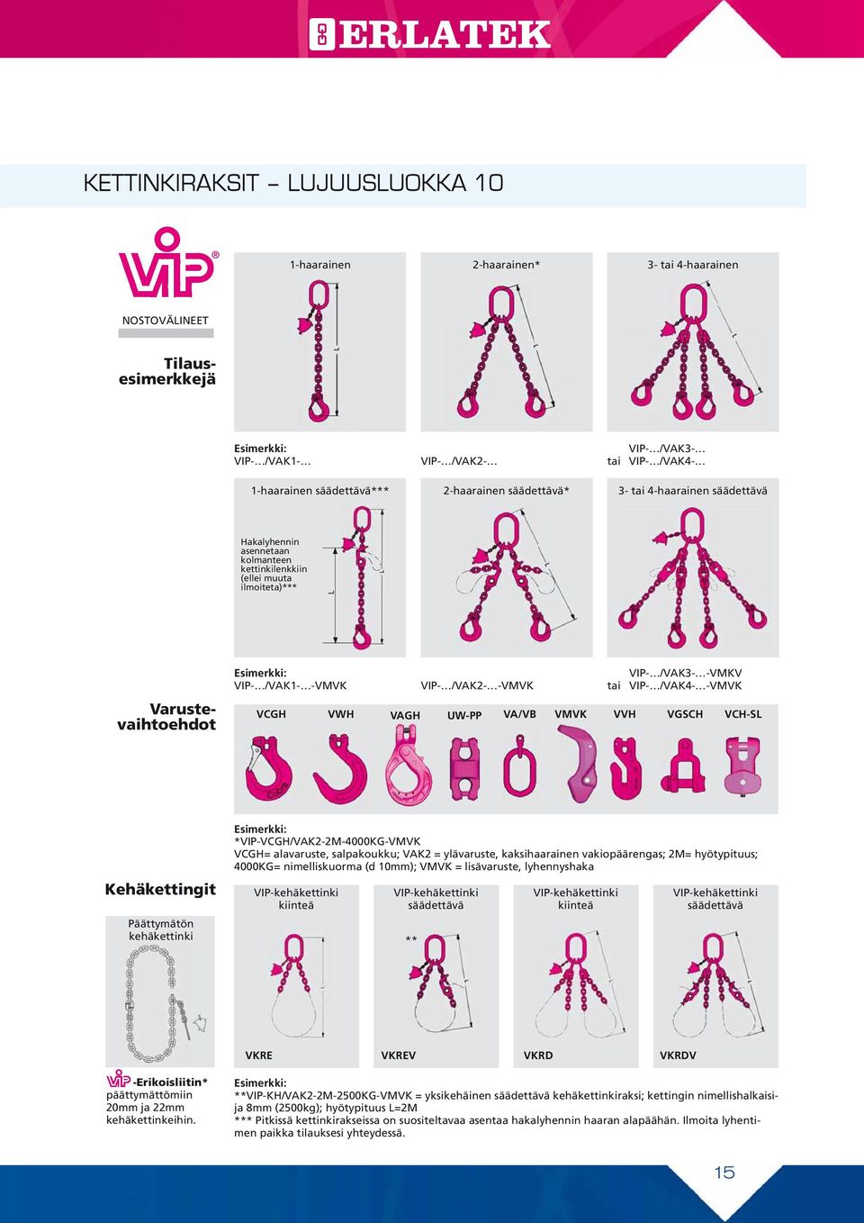 /VAK2- -VMVK VCGH VWH VAGH UW-PP VA/VB VIP- /VAK3- -VMKV tai VIP- /VAK4- -VMVK VMVK VVH VGSCH VCH-SL Kehäkettingit Päättymätön kehäkettinki Esimerkki: *VIP-VCGH/VAK2-2M-4000KG-VMVK VCGH= alavaruste,