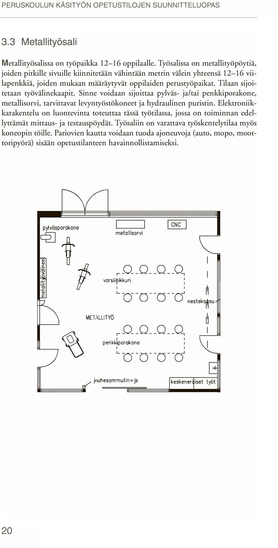 Tilaan sijoitetaan työvälinekaapit. Sinne voidaan sijoittaa pylväs- ja/tai penkkiporakone, metallisorvi, tarvittavat levyntyöstökoneet ja hydraulinen puristin.