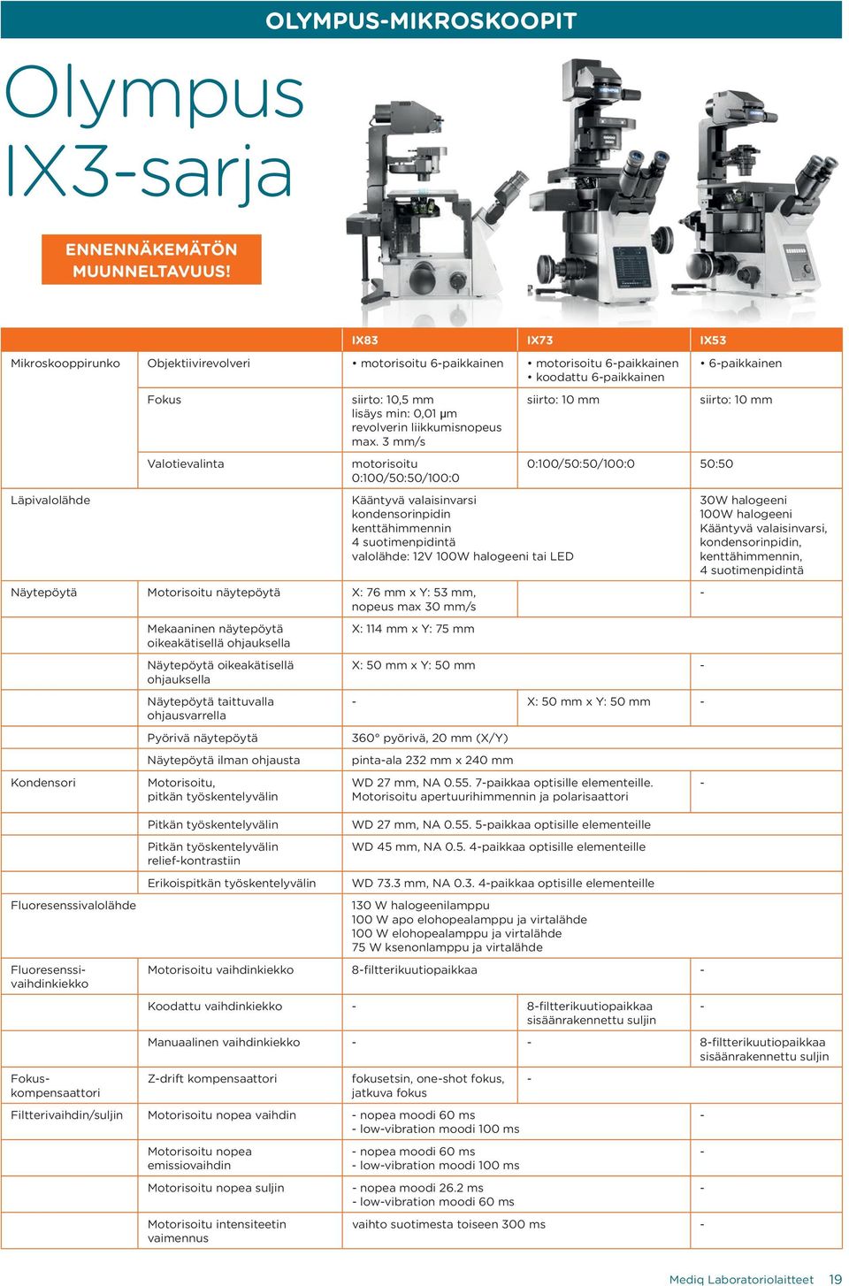 min: 0,01 µm revolverin liikkumisnopeus max.