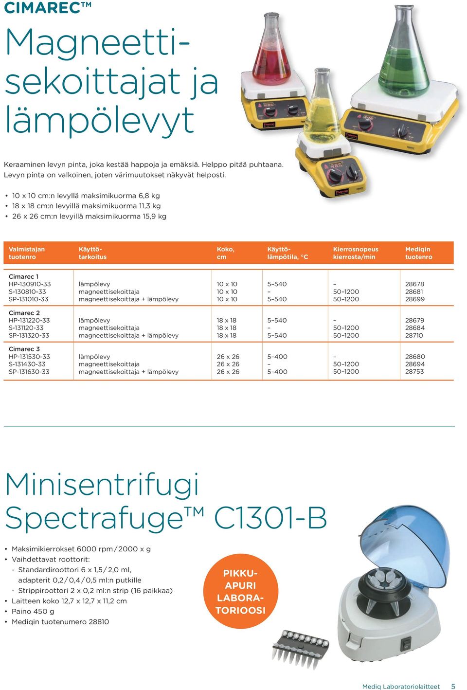 Kierrosnopeus kierrosta/min Mediqin tuotenro Cimarec 1 HP-130910-33 S-130810-33 SP-131010-33 lämpölevy magneettisekoittaja magneettisekoittaja + lämpölevy 10 x 10 10 x 10 10 x 10 5 540 5 540 50 1200