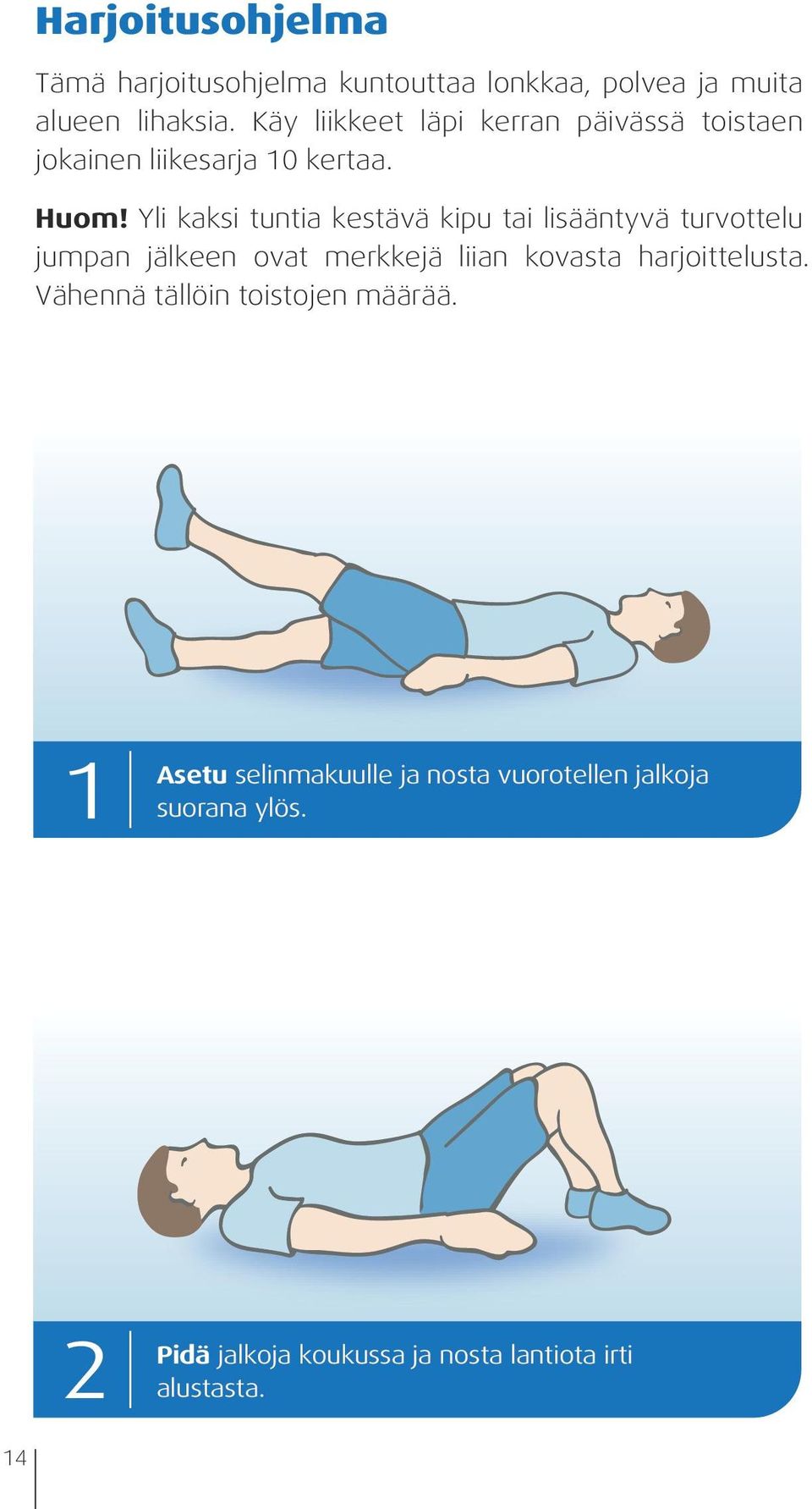 Yli kaksi tuntia kestävä kipu tai lisääntyvä turvottelu jumpan jälkeen ovat merkkejä liian kovasta