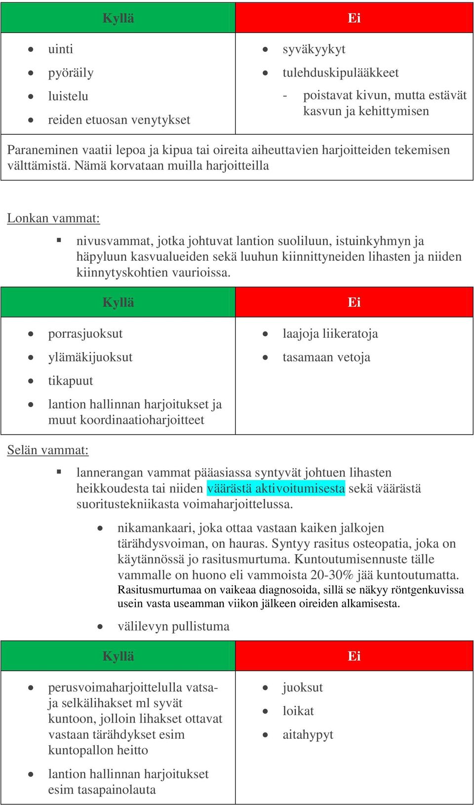 Nämä korvataan muilla harjoitteilla Lonkan vammat: nivusvammat, jotka johtuvat lantion suoliluun, istuinkyhmyn ja häpyluun kasvualueiden sekä luuhun kiinnittyneiden lihasten ja niiden