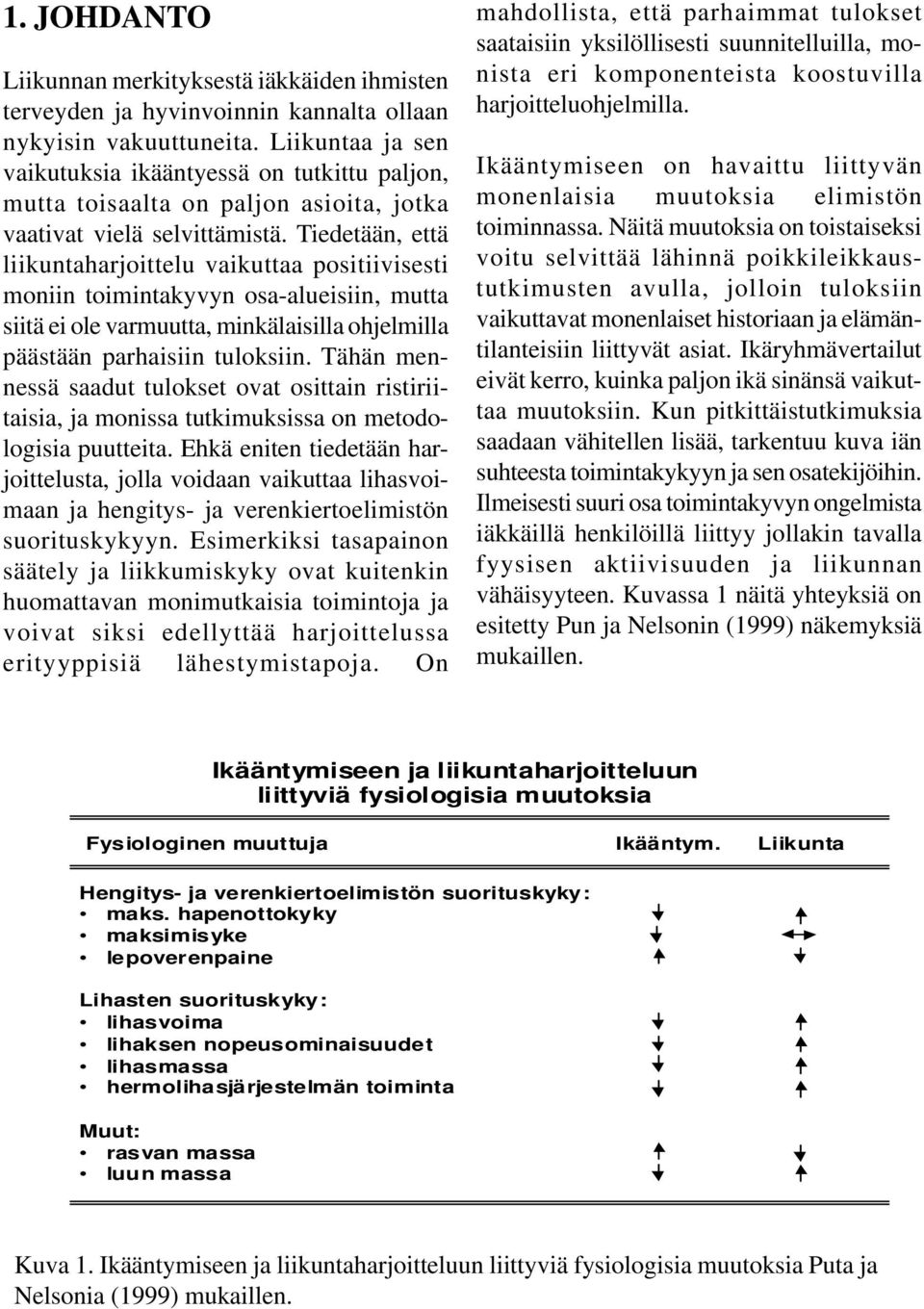 Tiedetään, että liikuntaharjoittelu vaikuttaa positiivisesti moniin toimintakyvyn osa-alueisiin, mutta siitä ei ole varmuutta, minkälaisilla ohjelmilla päästään parhaisiin tuloksiin.