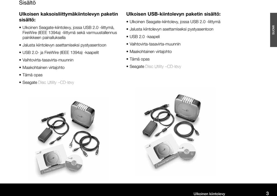 0- ja FireWire (IEEE 1394a) -kaapelit Vaihtovirta-tasavirta-muunnin Maakohtainen virtajohto Tämä opas Seagate Disc Utility CD-levy Ulkoisen USB-kiintolevyn paketin