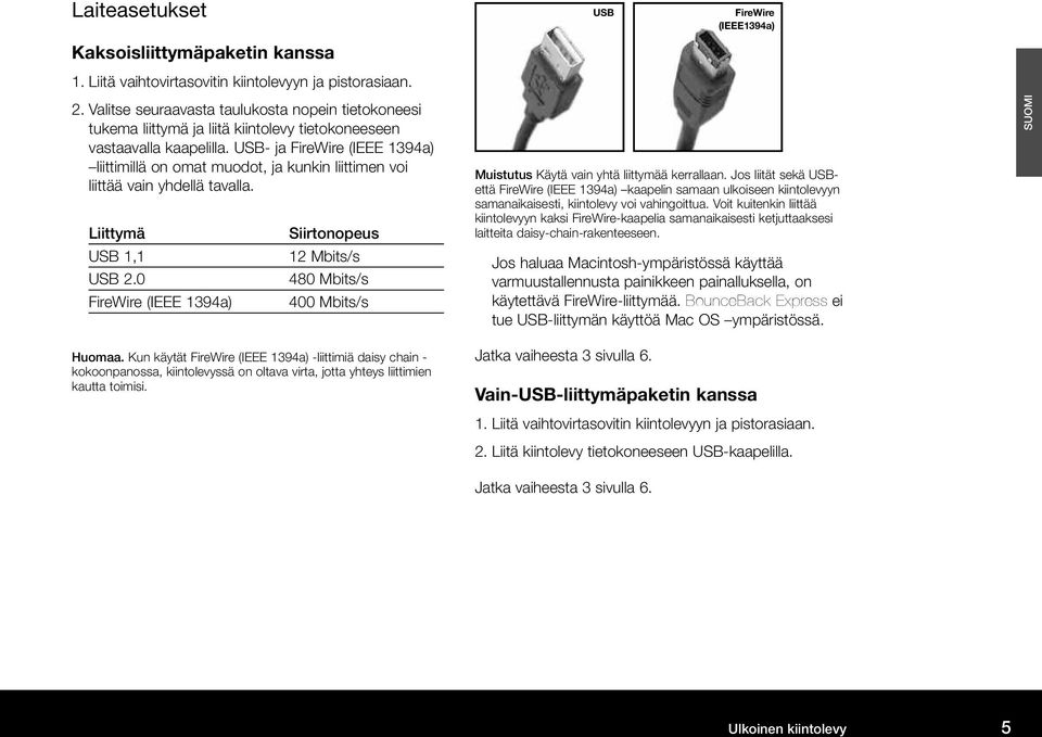 USB- ja FireWire (IEEE 1394a) liittimillä on omat muodot, ja kunkin liittimen voi liittää vain yhdellä tavalla. Liittymä USB 1,1 USB 2.