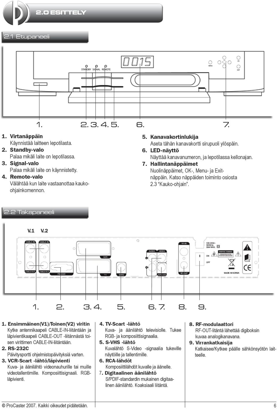 7. Hallintanäppäimet Nuolinäppäimet, OK-, Menu- ja Exitnäppäin. Katso näppäiden toiminto osiosta 2.3 Kauko-ohjain. 2.2 Takapaneeli V.1 V.2 1.