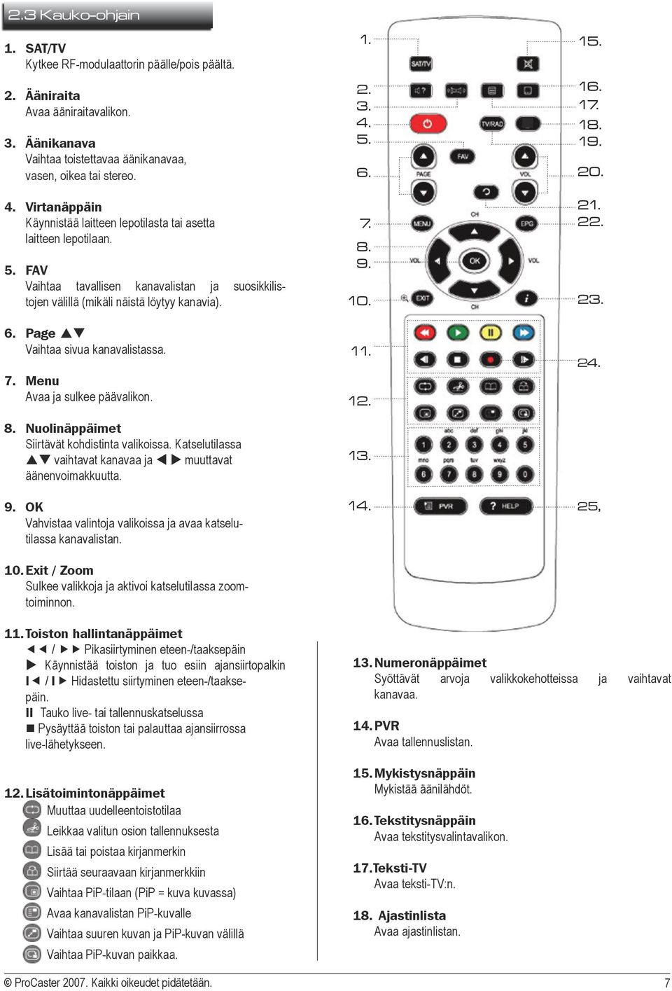 Page pq Vaihtaa sivua kanavalistassa. 7. Menu Avaa ja sulkee päävalikon. 8. Nuolinäppäimet Siirtävät kohdistinta valikoissa. Katselutilassa pq vaihtavat kanavaa ja t u muuttavat äänenvoimakkuutta. 9.