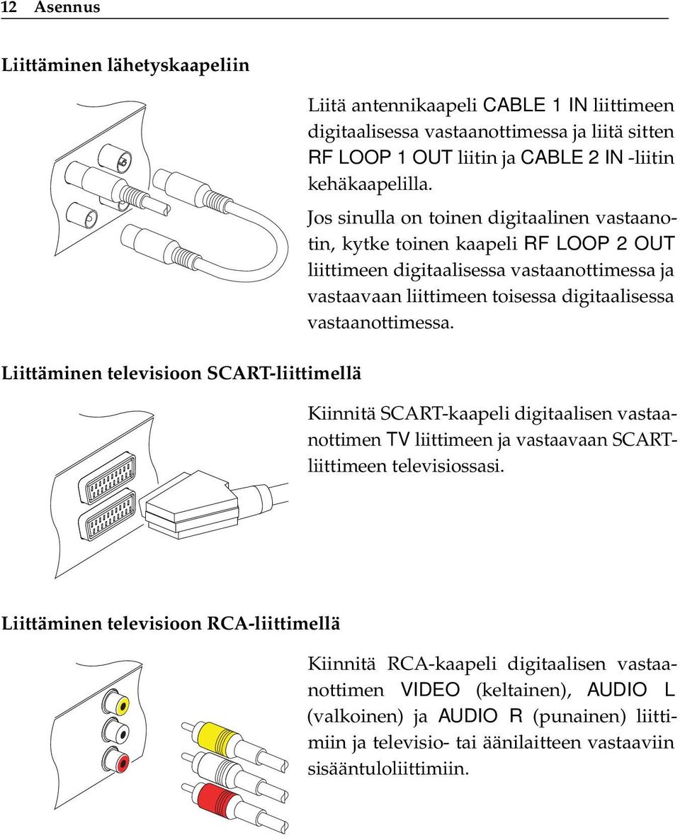 Jos sinulla on toinen digitaalinen vastaanotin, kytke toinen kaapeli RF LOOP 2 OUT liittimeen digitaalisessa vastaanottimessa ja vastaavaan liittimeen toisessa digitaalisessa