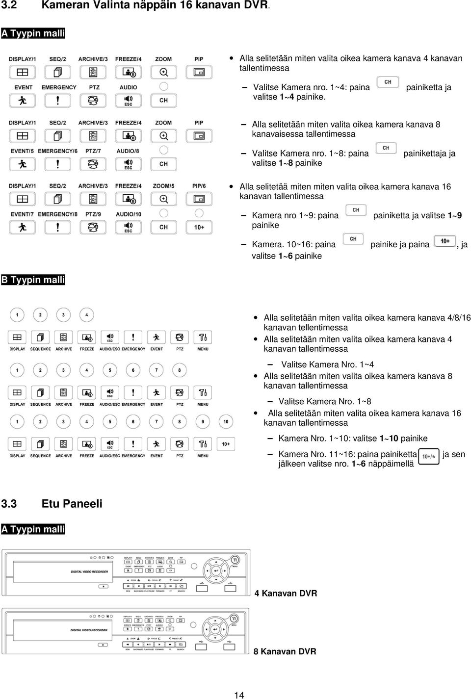 1~8: paina painikettaja ja valitse 1~8 painike B Tyypin malli Alla selitetää miten miten valita oikea kamera kanava 16 kanavan tallentimessa Kamera nro 1~9: paina painiketta ja valitse 1~9 painike