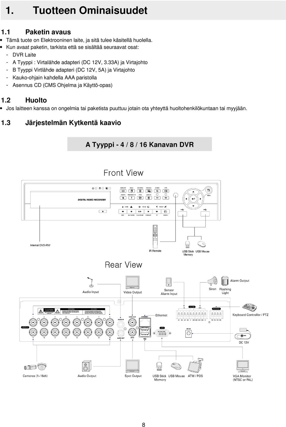 33A) ja Virtajohto - B Tyyppi Virtlähde adapteri (DC 12V, 5A) ja Virtajohto - Kauko-ohjain kahdella AAA paristolla - Asennus CD (CMS Ohjelma ja