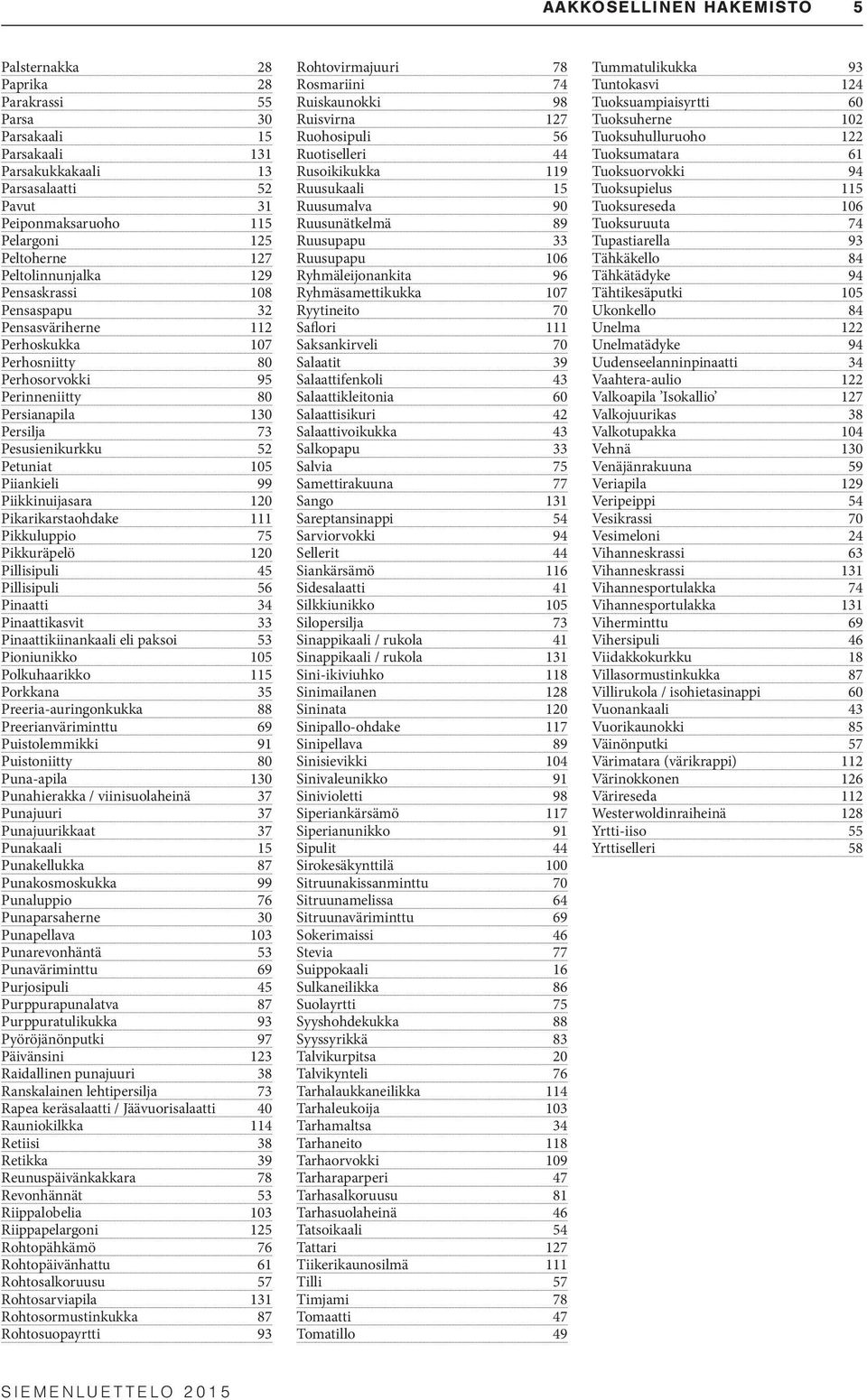 Piiankieli 99 Piikkinuijasara 120 Pikarikarstaohdake 111 Pikkuluppio 75 Pikkuräpelö 120 Pillisipuli 45 Pillisipuli 56 Pinaatti 34 Pinaattikasvit 33 Pinaattikiinankaali eli paksoi 53 Pioniunikko 105