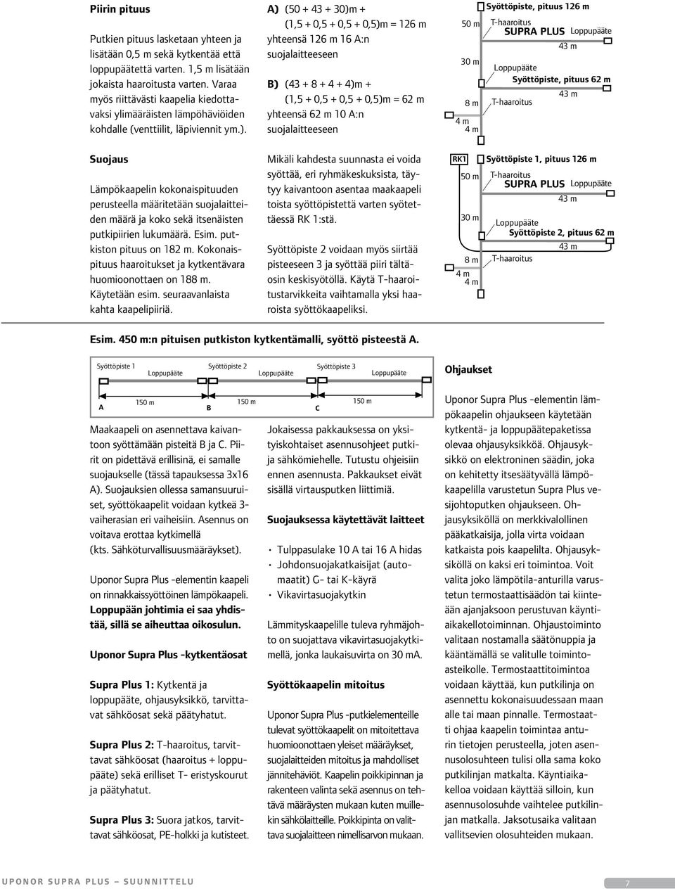 A) (0 + + 0)m + (, + 0, + 0, + 0,)m = m yhteensä m A:n suojalaitteeseen B) ( + + + )m + (, + 0, + 0, + 0,)m = m yhteensä m 0 A:n suojalaitteeseen 0 m 0 m m m m Syöttöpiste, pituus m T-haaroitus SUPRA