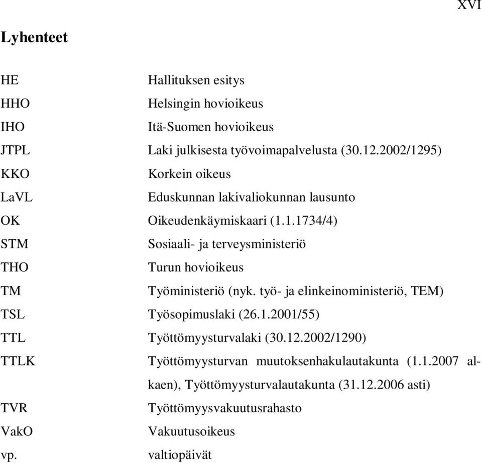 työ- ja elinkeinoministeriö, TEM) TSL Työsopimuslaki (26.1.2001/55) TTL Työttömyysturvalaki (30.12.