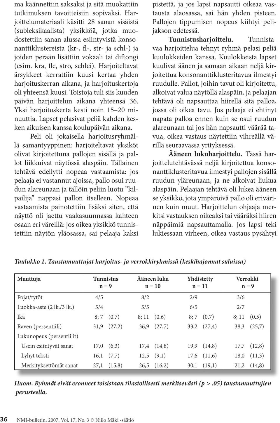 vokaali tai diftongi (esim. kra, fle, stro, schlei). Harjoiteltavat ärsykkeet kerrattiin kuusi kertaa yhden harjoituskerran aikana, ja harjoituskertoja oli yhteensä kuusi.