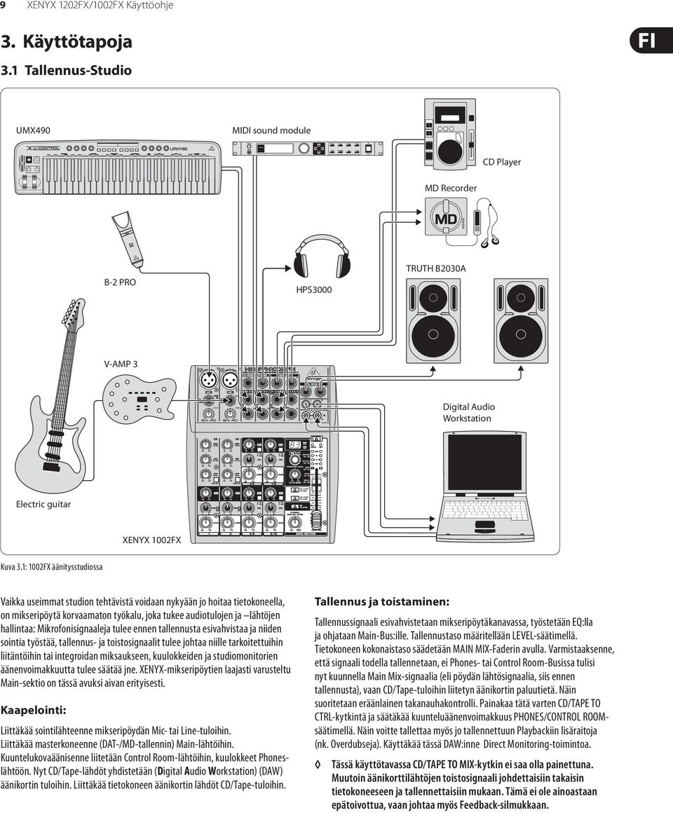 1: 1002FX äänitysstudiossa Vaikka useimmat studion tehtävistä voidaan nykyään jo hoitaa tietokoneella, on mikseripöytä korvaamaton työkalu, joka tukee audiotulojen ja lähtöjen hallintaa: