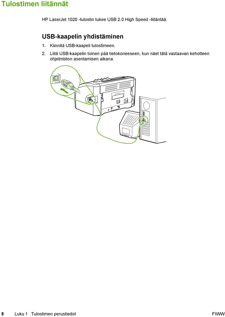 Kiinnitä USB-kaapeli tulostimeen. 2.