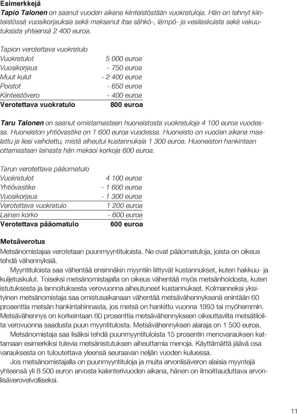 Tapion verotettava vuokratulo Vuokratulot Vuosikorjaus Muut kulut Poistot Kiinteistövero Verotettava vuokratulo 5 000 euroa - 750 euroa - 2 400 euroa - 650 euroa - 400 euroa 800 euroa Taru Talonen on