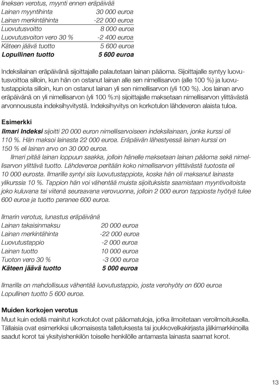 Sijoittajalle syntyy luovutusvoittoa silloin, kun hän on ostanut lainan alle sen nimellisarvon (alle 100 %) ja luovutustappiota silloin, kun on ostanut lainan yli sen nimellisarvon (yli 100 %).