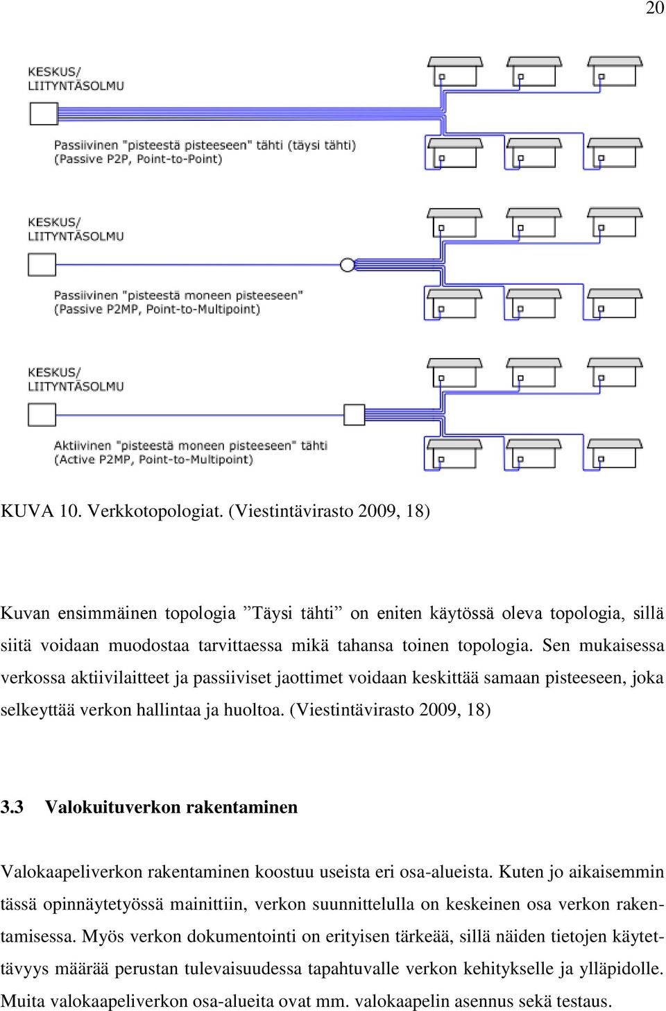 Sen mukaisessa verkossa aktiivilaitteet ja passiiviset jaottimet voidaan keskittää samaan pisteeseen, joka selkeyttää verkon hallintaa ja huoltoa. (Viestintävirasto 2009, 18) 3.