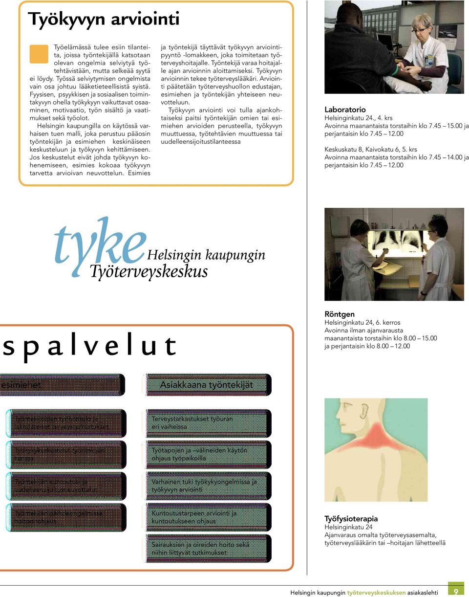 Fyysisen, psyykkisen ja sosiaalisen toimintakyvyn ohella työkykyyn vaikuttavat osaaminen, motivaatio, työn sisältö ja vaatimukset sekä työolot.