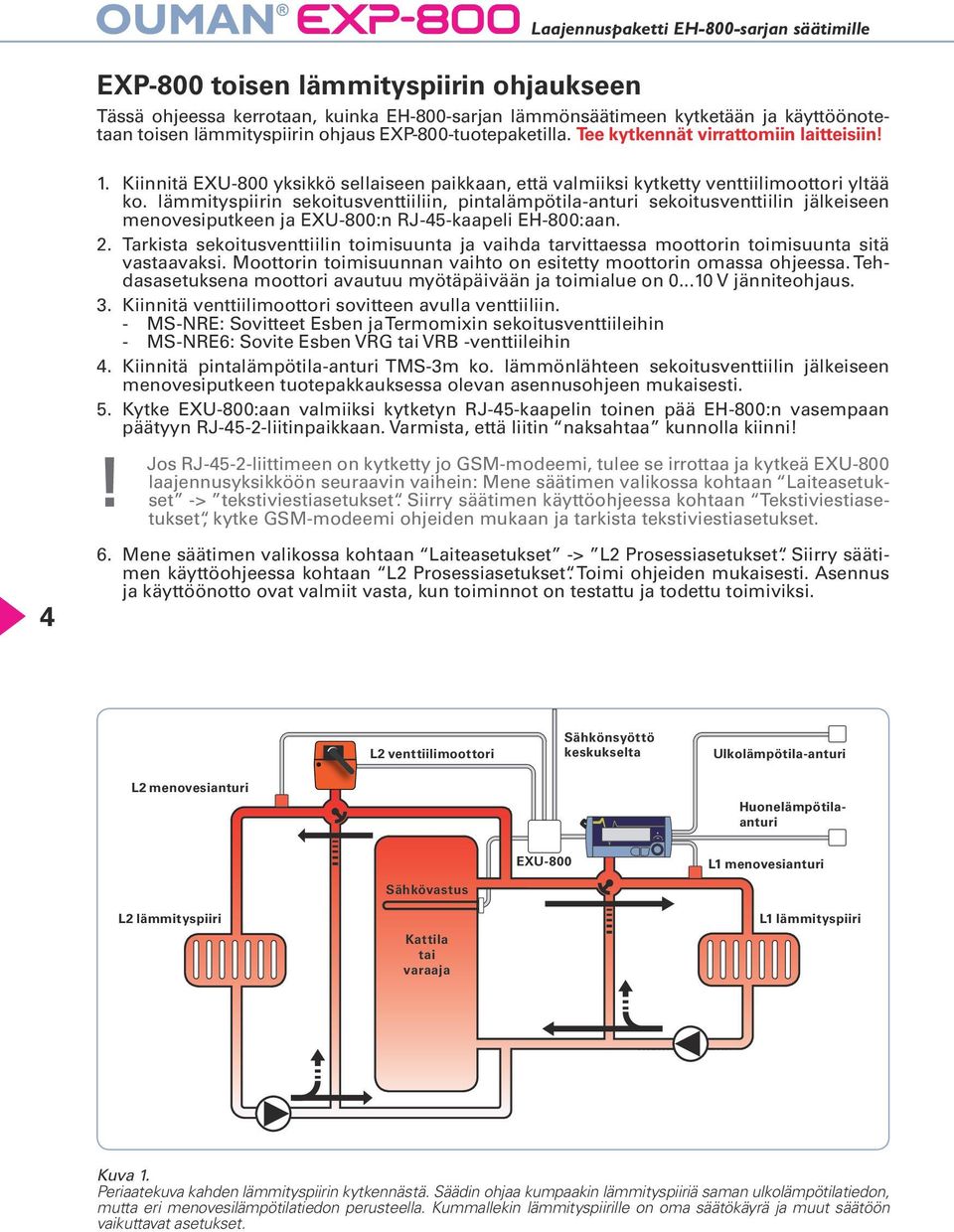 lämmityspiirin sekoitusventtiiliin, pintalämpötila-anturi sekoitusventtiilin jälkeiseen menovesiputkeen ja :n RJ-45-kaapeli EH-800:aan. 2.