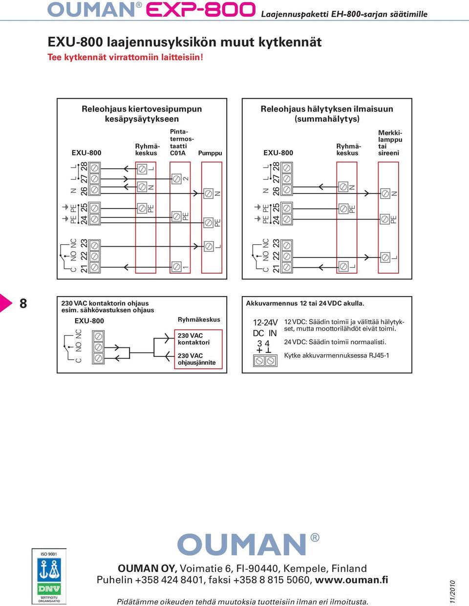 Merkkilamppu tai sireeni C NO NC N L L 21 22 23 24 25 26 27 28 N L 1 2 L N C NO NC N L L 21 22 23 24 25 26 27 28 L N L N 8 230 VAC kontaktorin ohjaus esim.