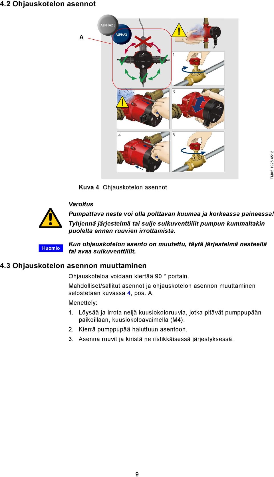 Huomio Kun ohjauskotelon asento on muutettu, täytä järjestelmä nesteellä tai avaa sulkuventtiilit. 4.3 Ohjauskotelon asennon muuttaminen Ohjauskoteloa voidaan kiertää 90 portain.