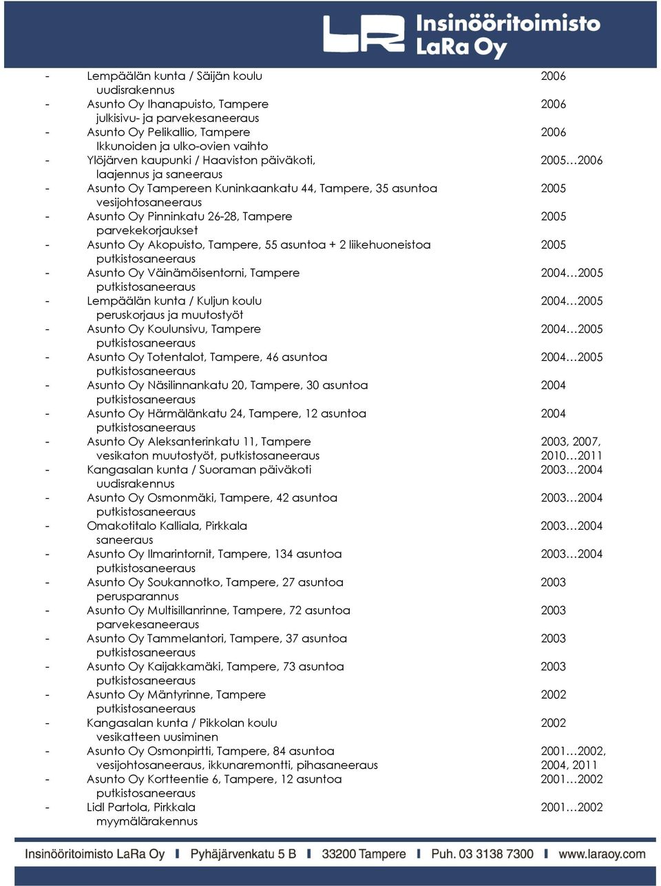 - Asunto Oy Akopuisto, Tampere, 55 asuntoa + 2 liikehuoneistoa 2005 - Asunto Oy Väinämöisentorni, Tampere 2004 2005 - Lempäälän kunta / Kuljun koulu 2004 2005 ja muutostyöt - Asunto Oy Koulunsivu,