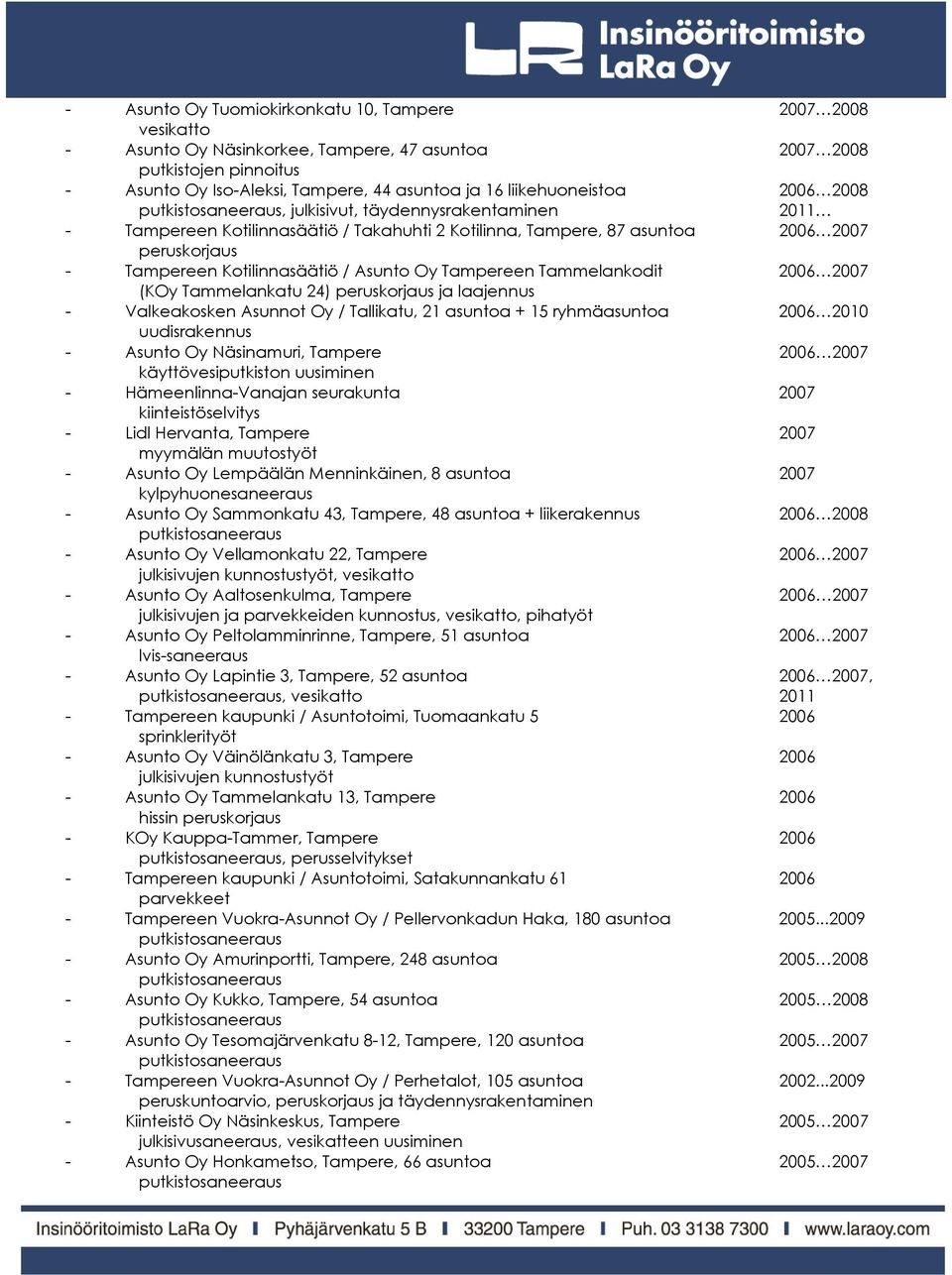 Tammelankodit 2006 2007 (KOy Tammelankatu 24) ja laajennus - Valkeakosken Asunnot Oy / Tallikatu, 21 asuntoa + 15 ryhmäasuntoa 2006 2010 - Asunto Oy Näsinamuri, Tampere 2006 2007 käyttövesiputkiston