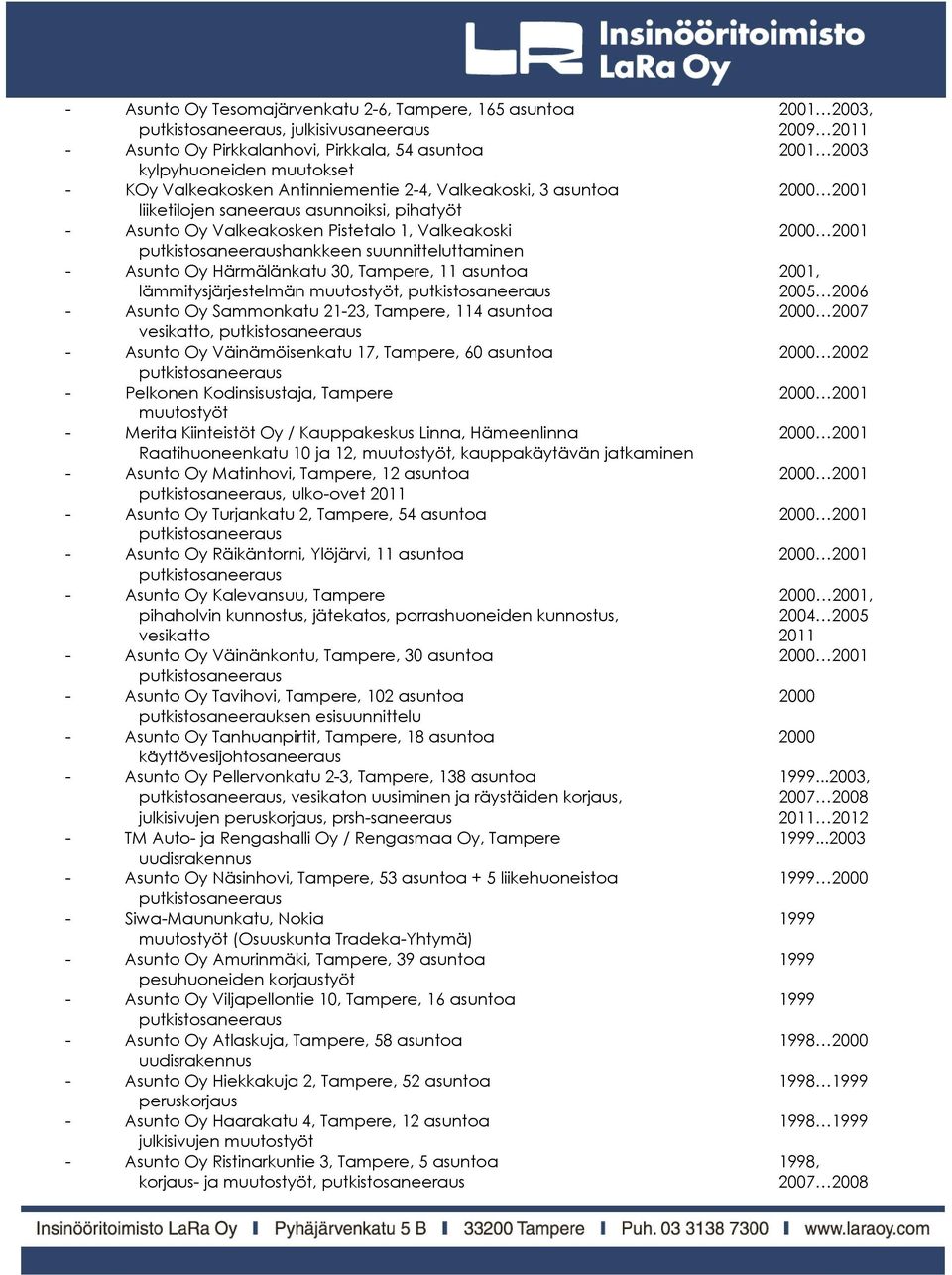 Tampere, 11 asuntoa 2001, lämmitysjärjestelmän muutostyöt, 2005 2006 - Asunto Oy Sammonkatu 21-23, Tampere, 114 asuntoa 2000 2007 vesikatto, - Asunto Oy Väinämöisenkatu 17, Tampere, 60 asuntoa 2000