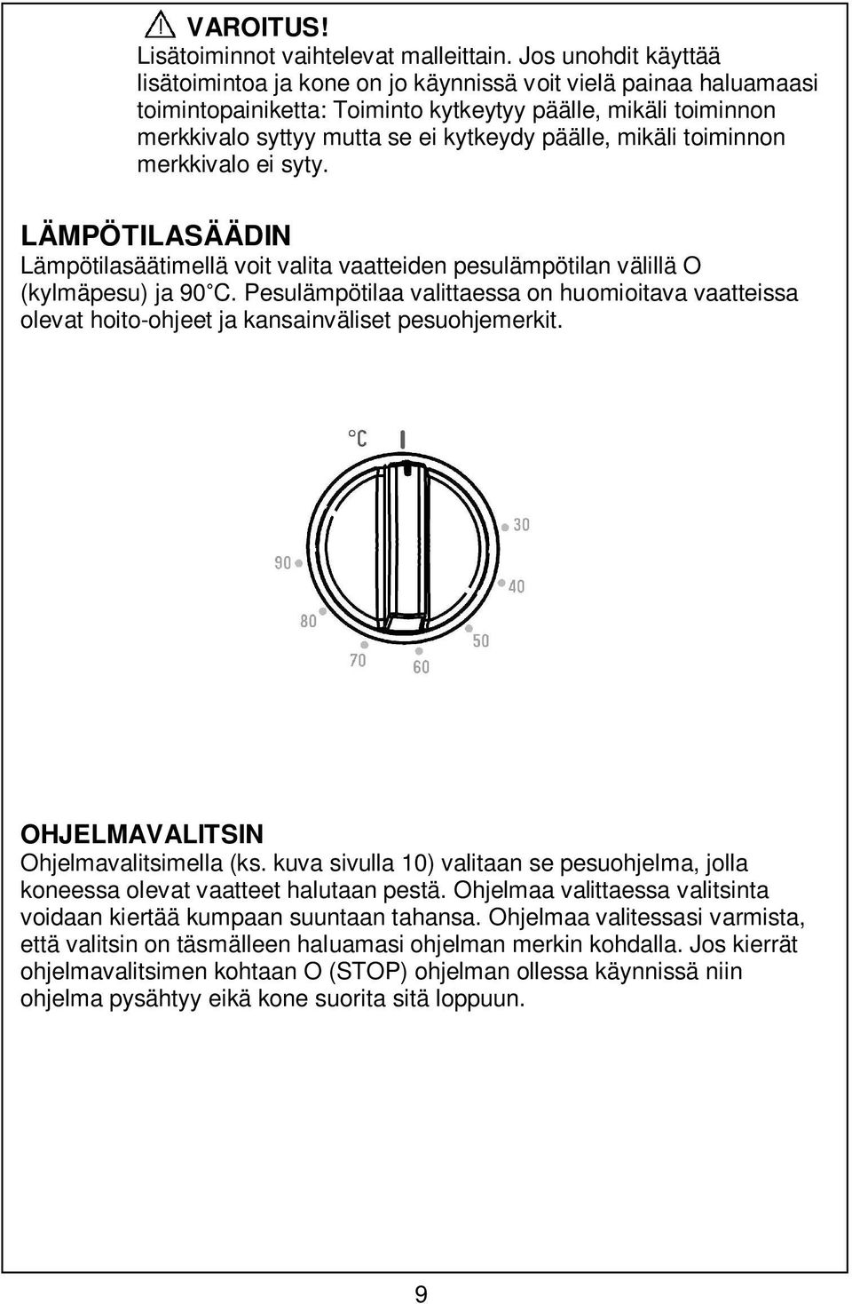 mikäli toiminnon merkkivalo ei syty. LÄMPÖTILASÄÄDIN Lämpötilasäätimellä voit valita vaatteiden pesulämpötilan välillä O (kylmäpesu) ja 90 C.