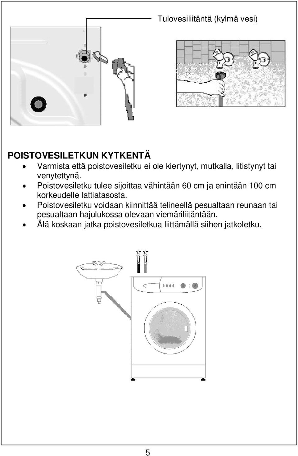 Poistovesiletku tulee sijoittaa vähintään 60 cm ja enintään 100 cm korkeudelle lattiatasosta.