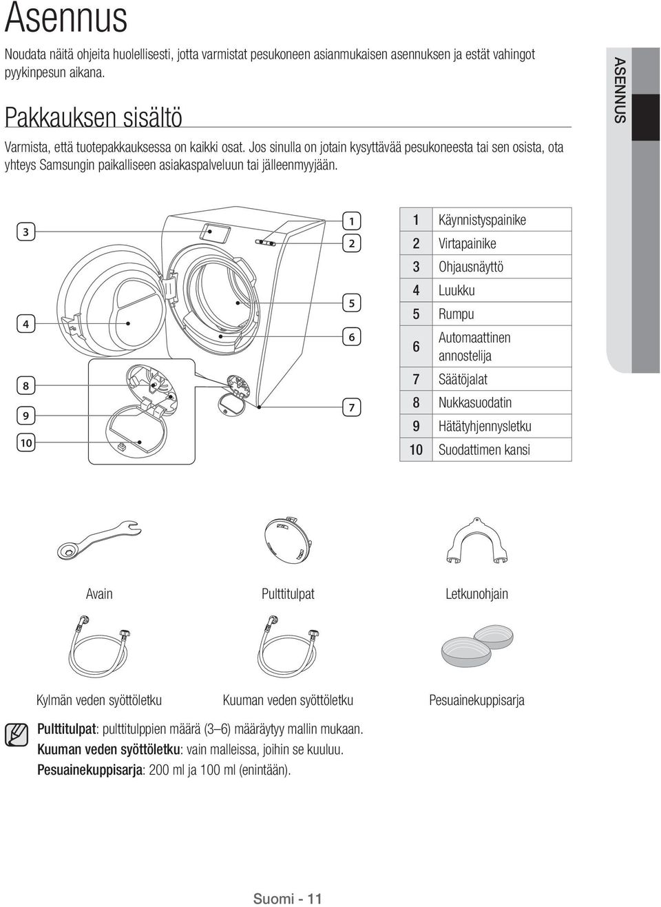 ASENNUS 3 4 8 9 10 1 2 5 6 7 1 Käynnistyspainike 2 Virtapainike 3 Ohjausnäyttö 4 Luukku 5 Rumpu Automaattinen 6 annostelija 7 Säätöjalat 8 Nukkasuodatin 9 Hätätyhjennysletku 10 Suodattimen kansi