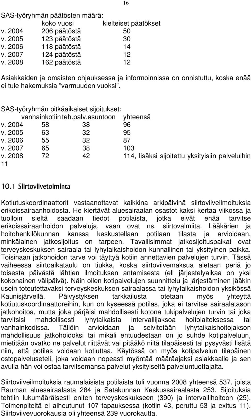 palv.asuntoon yhteensä v. 2004 58 38 96 v. 2005 63 32 95 v. 2006 55 32 87 v. 2007 65 38 103 v. 2008 72 42 114, lisäksi sijoitettu yksityisiin palveluihin 11 10.