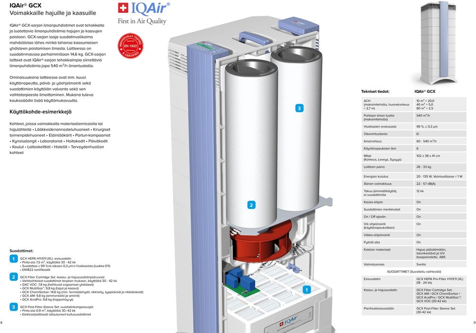 GCX-sarjan laitteet ovat IQAir -sarjan tehokkaimpia siirrettäviä ilmanpuhdistimia jopa 540 m³/h ilmantuotolla. Ominaisuuksina laitteessa ovat mm.
