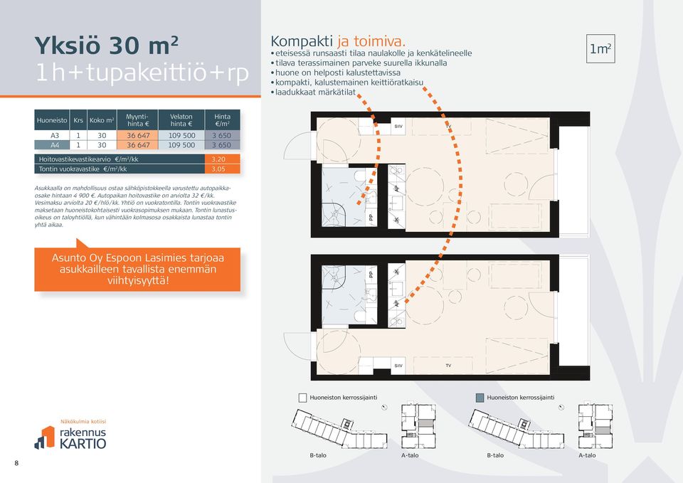 22. A4 1:7 Velaton Hinta hinta /m 2 A3 1 30 36 647 109 500 3 650 A4 1 30 36 647 109 500 3 650 Hoitovastikevastikearvio /m 2 /kk 3,20 Tontin vuokravastike /m 2 /kk 3,05 Asukkaalla on mahdollisuus