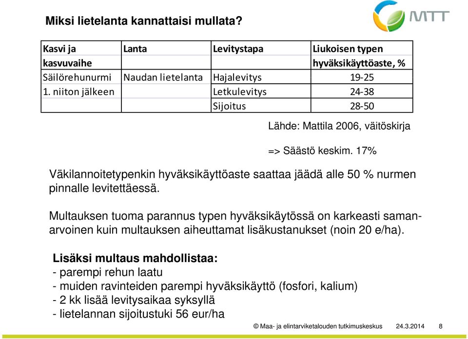 17% Väkilannoitetypenkin hyväksikäyttöaste saattaa jäädä alle 50 % nurmen pinnalle levitettäessä.