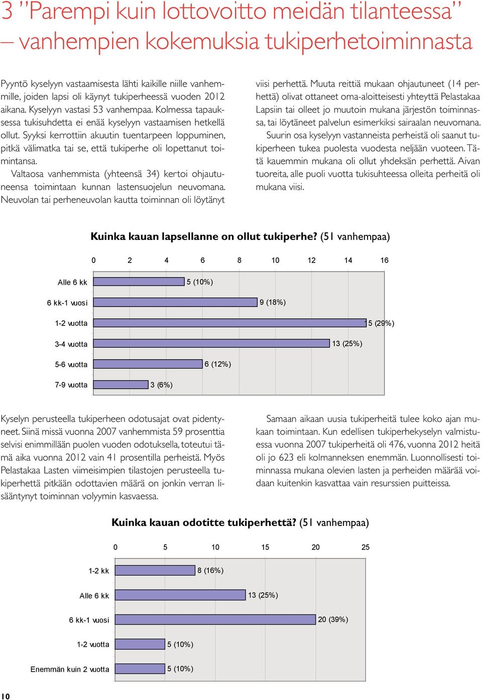 Syyksi kerrottiin akuutin tuentarpeen loppuminen, pitkä välimatka tai se, että tukiperhe oli lopettanut toimintansa.