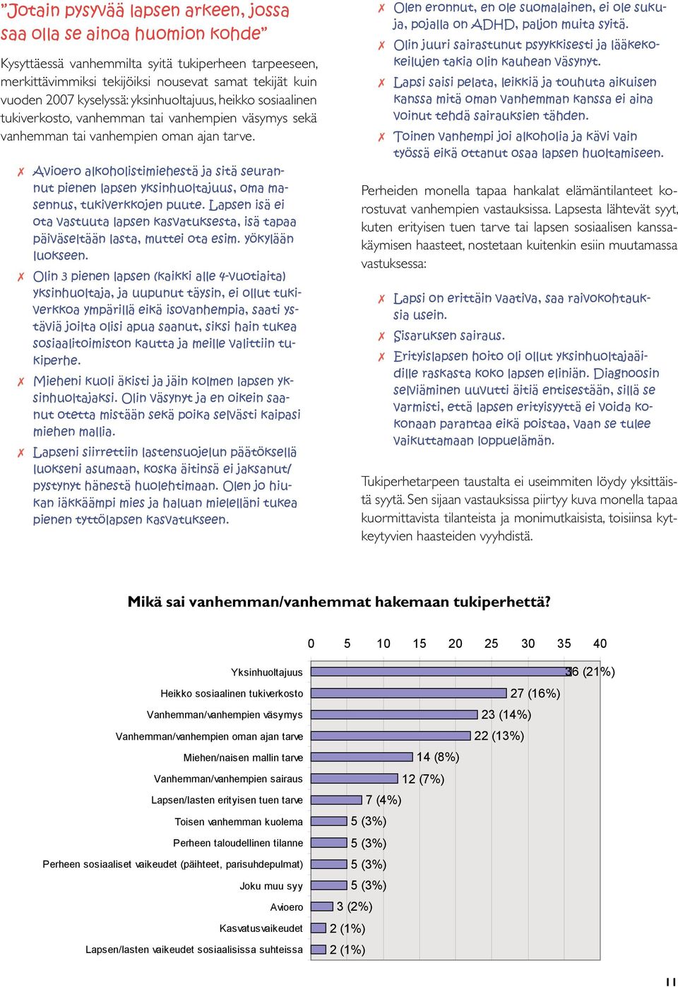 Avioero alkoholistimiehestä ja sitä seurannut pienen lapsen yksinhuoltajuus, oma masennus, tukiverkkojen puute.