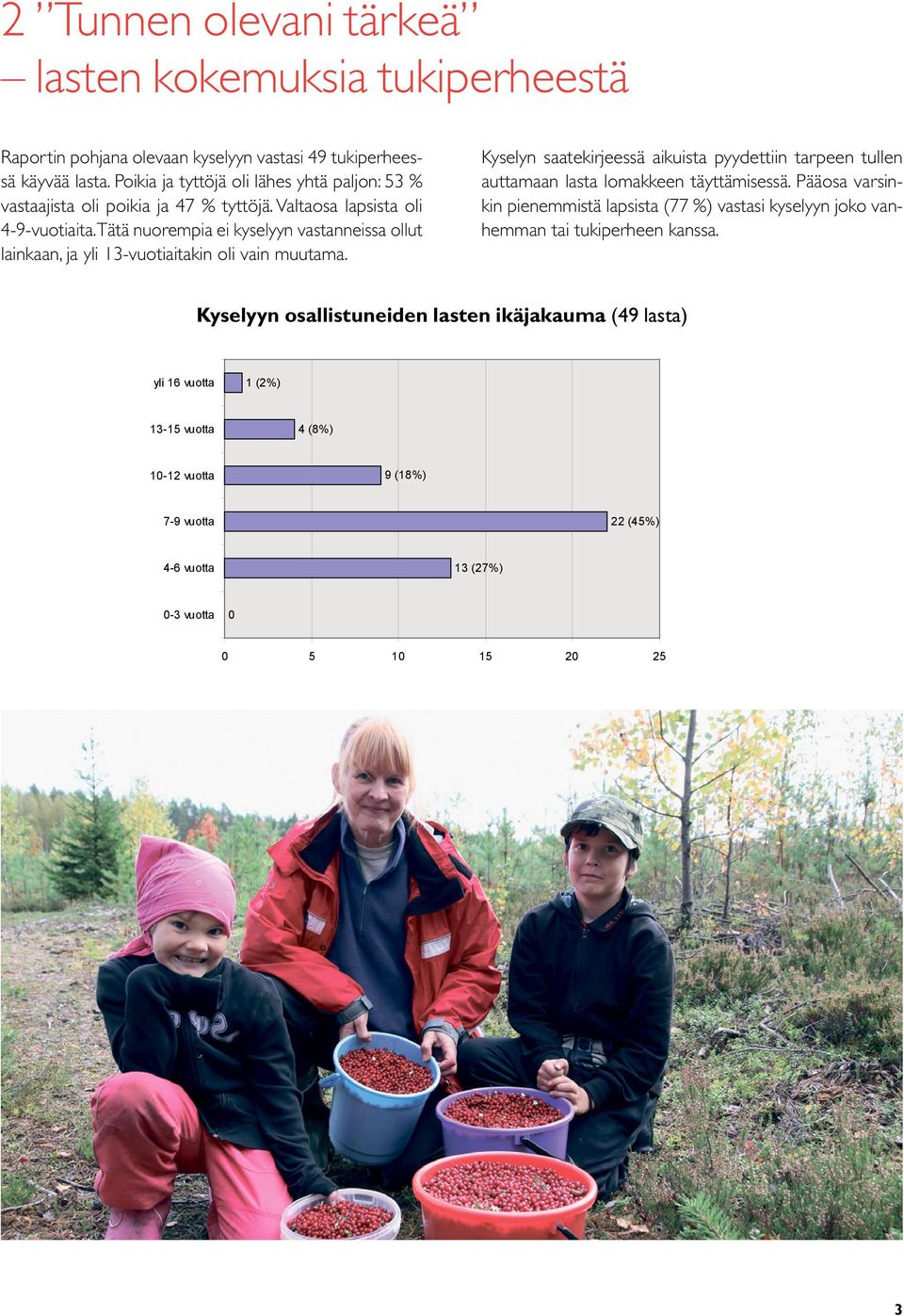 Tätä nuorempia ei kyselyyn vastanneissa ollut lainkaan, ja yli 13-vuotiaitakin oli vain muutama. Kyselyn saatekirjeessä aikuista pyydettiin tarpeen tullen auttamaan lasta lomakkeen täyttämisessä.