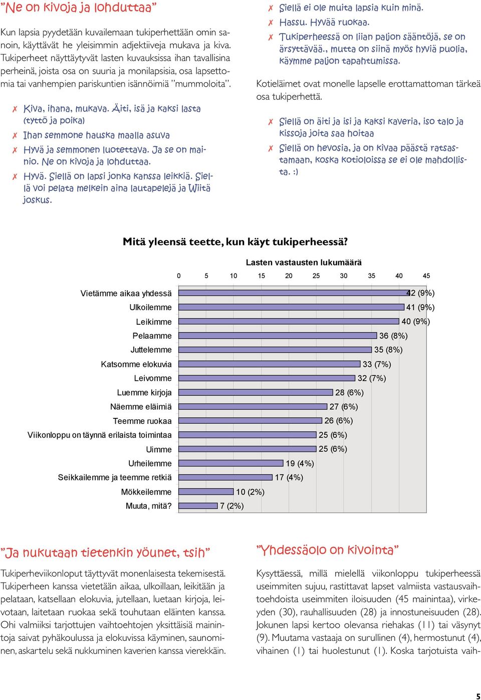 Äiti, isä ja kaksi lasta (tyttö ja poika) Ihan semmone hauska maalla asuva Hyvä ja semmonen luotettava. Ja se on mainio. Ne on kivoja ja lohduttaa. Hyvä. Siellä on lapsi jonka kanssa leikkiä.