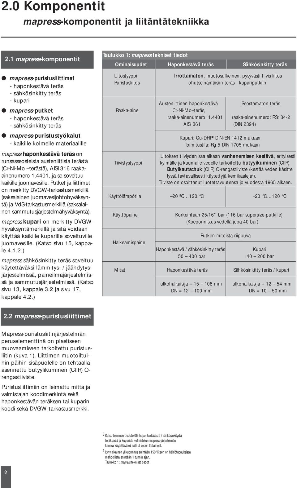 kolmelle materiaalille mapress haponkestävä teräs on runsasseosteista austeniittista terästä (Cr-Ni-Mo terästä), AISI 316 raakaainenumero 1.4401, ja se soveltuu kaikille juomavesille.