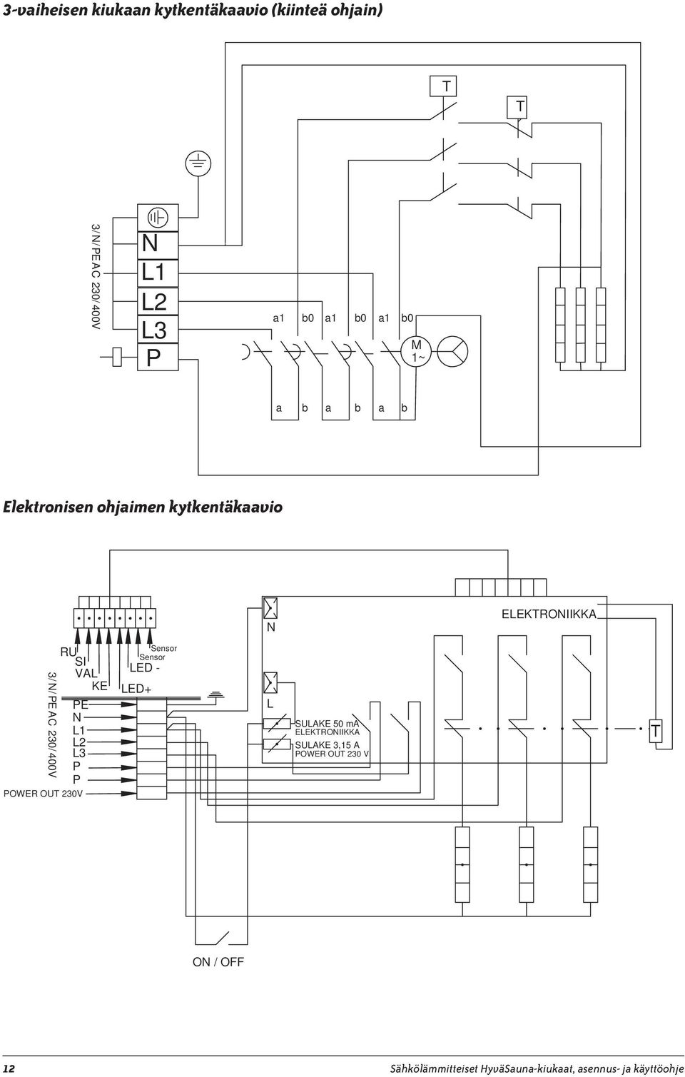 RU SI VAL KE PE N L1 L2 L3 P P POWER OUT 230V Sensor Sensor LED - LED+ L SULAKE 50 ma ELEKTRONIIKKA