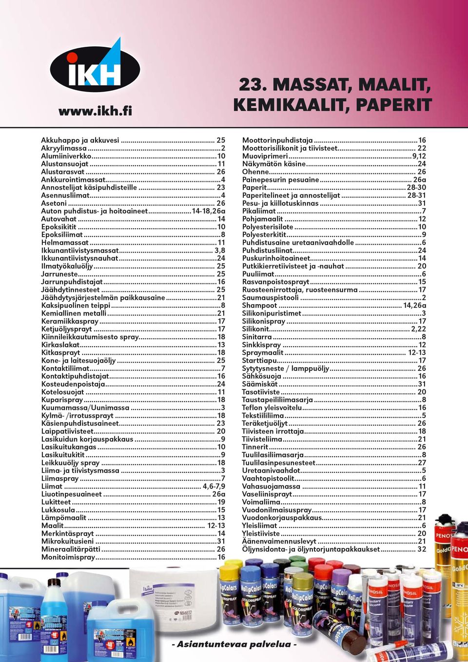 ..24 Ilmatyökaluöljy... 25 Jarruneste... 25 Jarrunpuhdistajat...16 Jäähdytinnesteet... 25 Jäähdytysjärjestelmän paikkausaine...21 Kaksipuolinen teippi...8 Kemiallinen metalli...21 Keramiikkaspray.