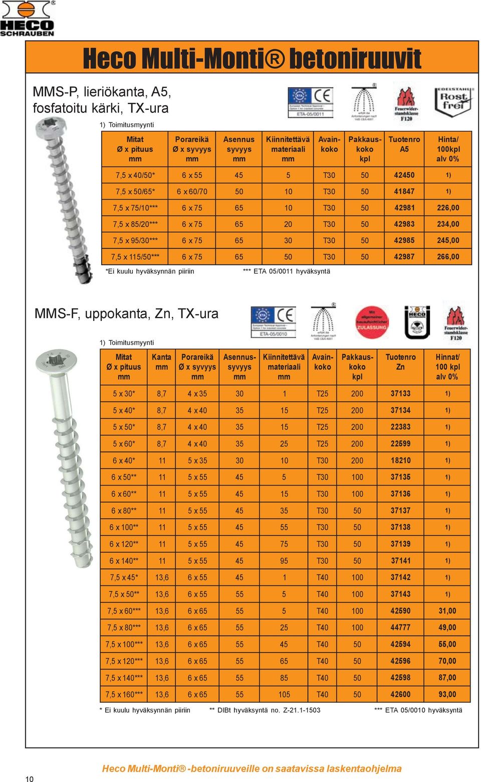 65 T30 42987 266,00 *Ei kuulu hyväksynnän piiriin *** ETA 05/0011 hyväksyntä MMS-F, uppokanta, Zn, TX-ura Toimitusmyynti Ø x pituus Kanta Porareikä Ø x syvyys Asennussyvyys Kiinnitettävä materiaali